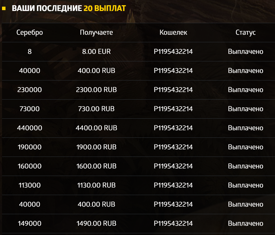 Игры с выводом денег - тапалки, nft игры, кликеры 2026