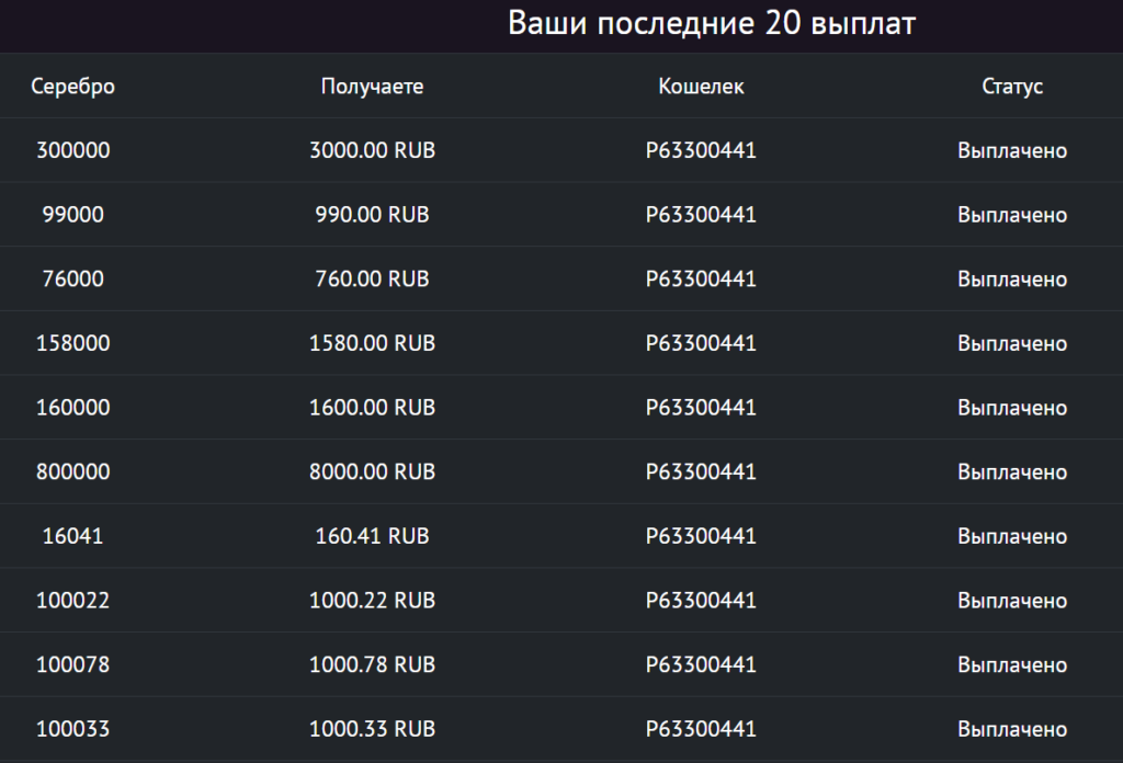 Игры с выводом денег - тапалки, nft игры, кликеры 2026