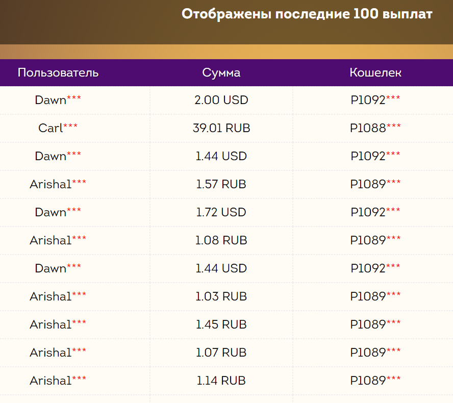 Игры с выводом денег - тапалки, nft игры, кликеры 2026