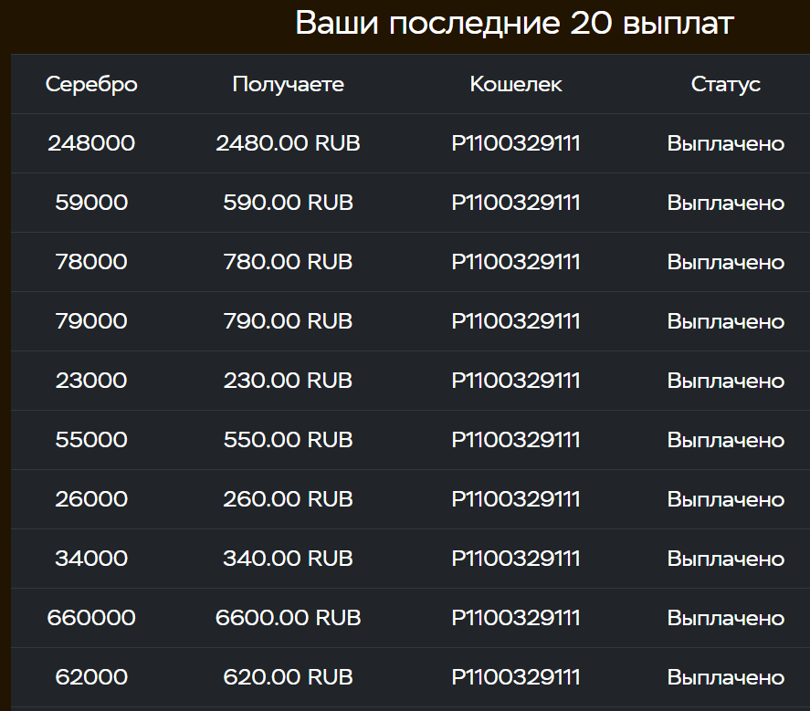 Игры с выводом денег - тапалки, nft игры, кликеры 2026