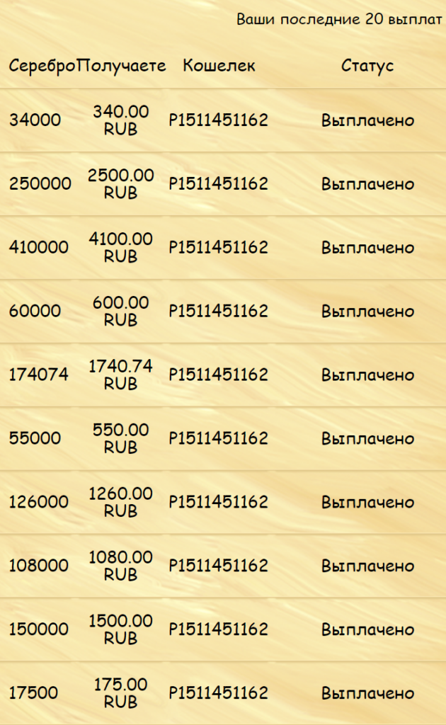 Игры с выводом денег - тапалки, nft игры, кликеры 2026