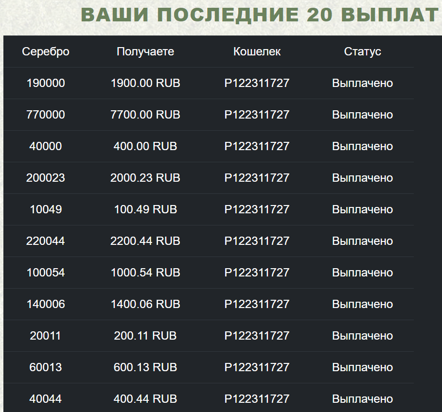 Игры с выводом денег - тапалки, nft игры, кликеры 2026