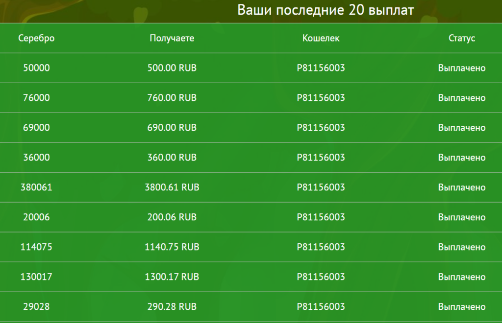 Игры с выводом денег - тапалки, nft игры, кликеры 2026