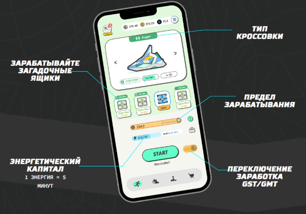 Игры с выводом денег - тапалки, nft игры, кликеры 2026