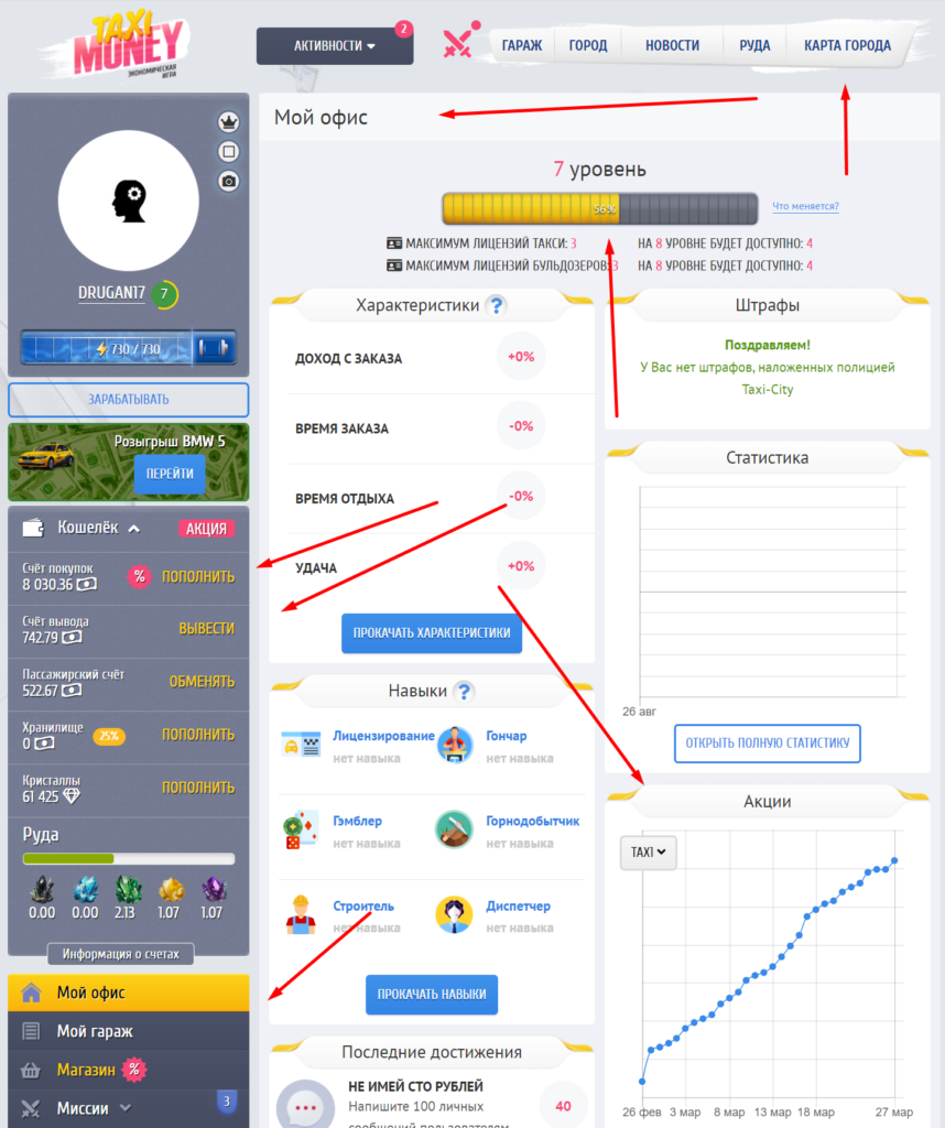 ТОП 9 способов как заработать на играх