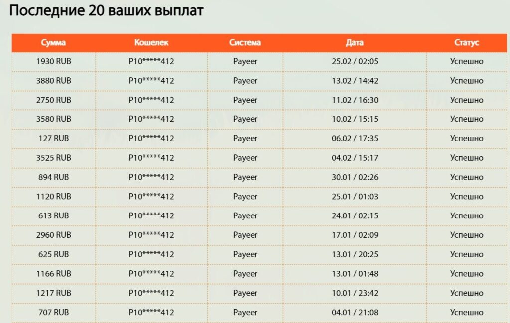 Игры с выводом денег - тапалки, nft игры, кликеры 2026