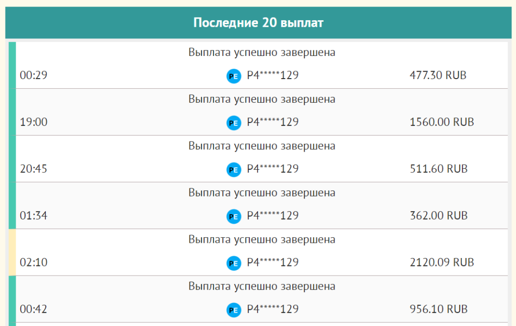 Игры с выводом денег - тапалки, nft игры, кликеры 2026
