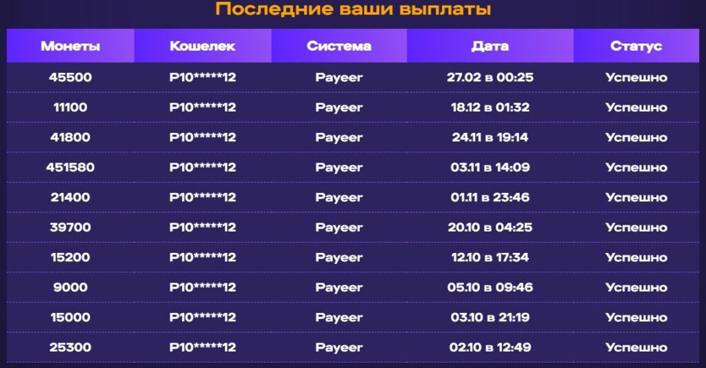 Игры с выводом денег - тапалки, nft игры, кликеры 2026