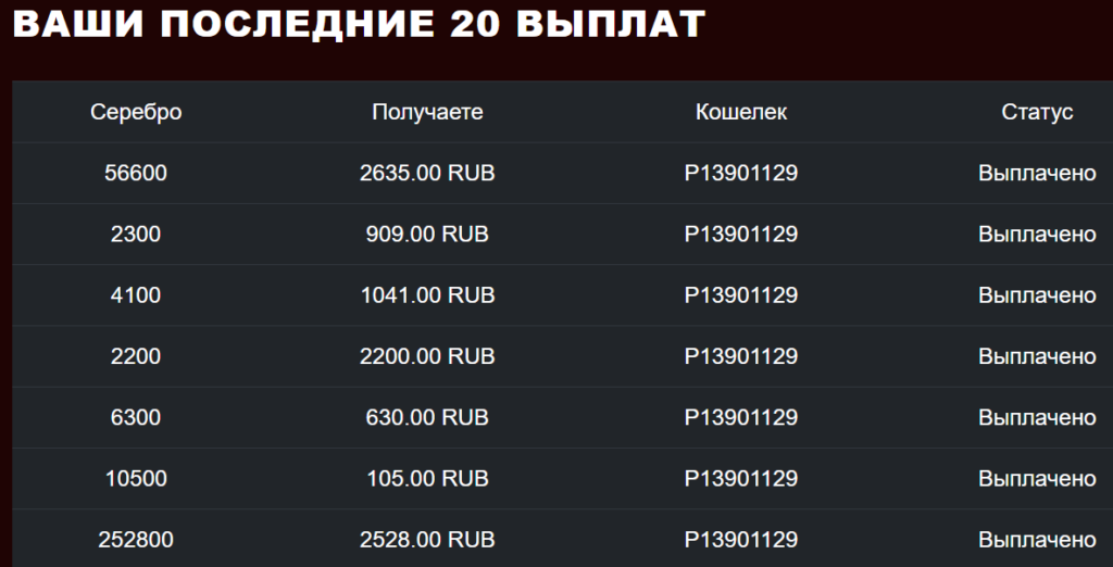 Игры с выводом денег - тапалки, nft игры, кликеры 2026