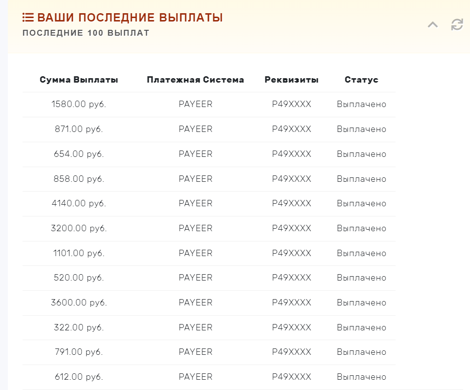 Игры с выводом денег - тапалки, nft игры, кликеры 2026