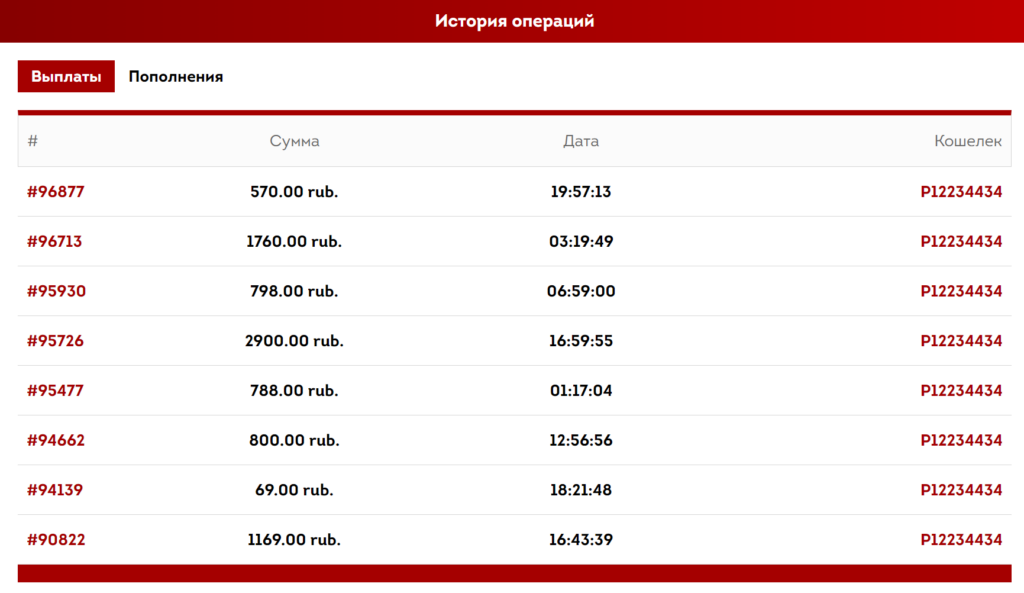 Игры с выводом денег - тапалки, nft игры, кликеры 2026