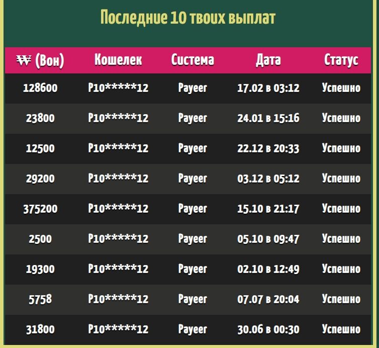 Игры с выводом денег - тапалки, nft игры, кликеры 2026