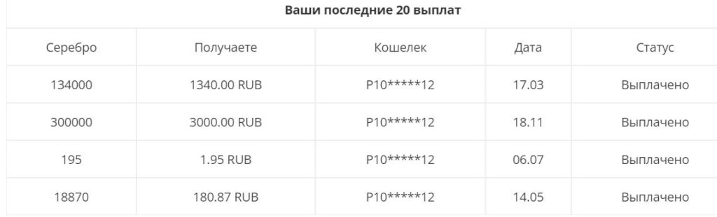 Игры с выводом денег - тапалки, nft игры, кликеры 2026