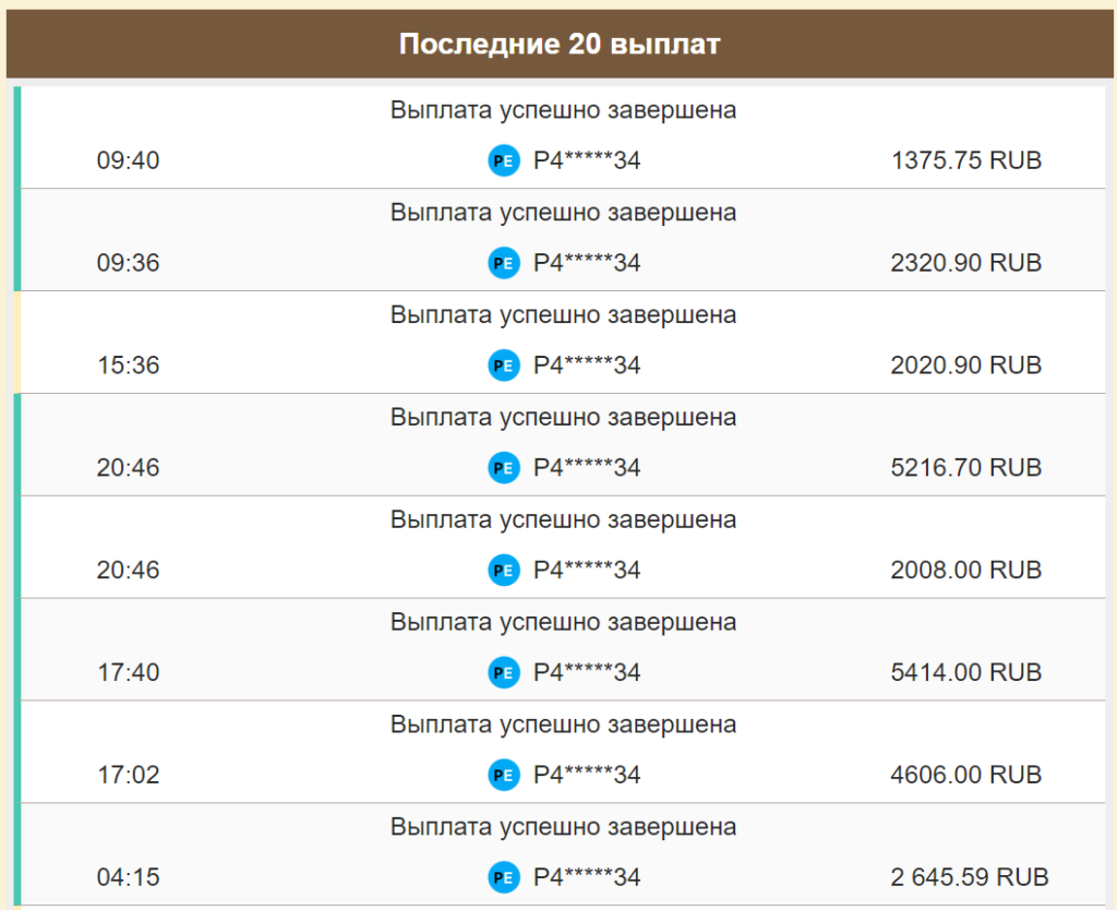 Игры с выводом денег - тапалки, nft игры, кликеры 2026