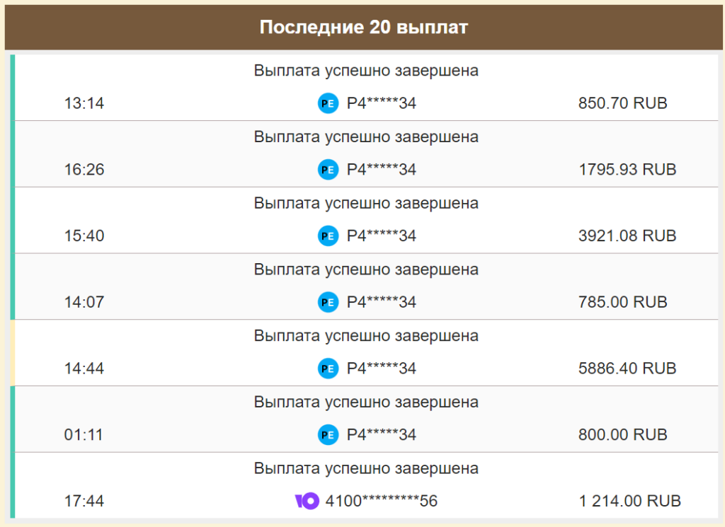 Игры с выводом денег - тапалки, nft игры, кликеры 2026