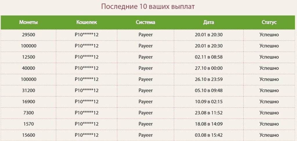 Игры с выводом денег - тапалки, nft игры, кликеры 2026