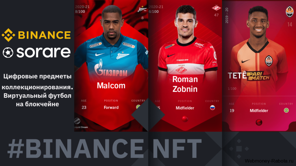 Обзор NFT игр - ТОП-7 проектов для заработка на нфт токенах