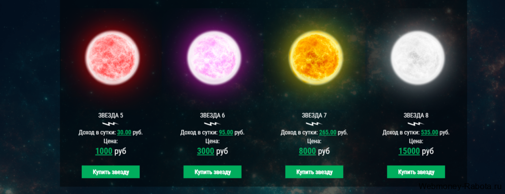 Игра Idle Miner Tycoon – как заработать и вывести деньги