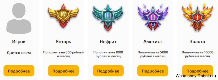 Dragon Money промокоды и бонус коды