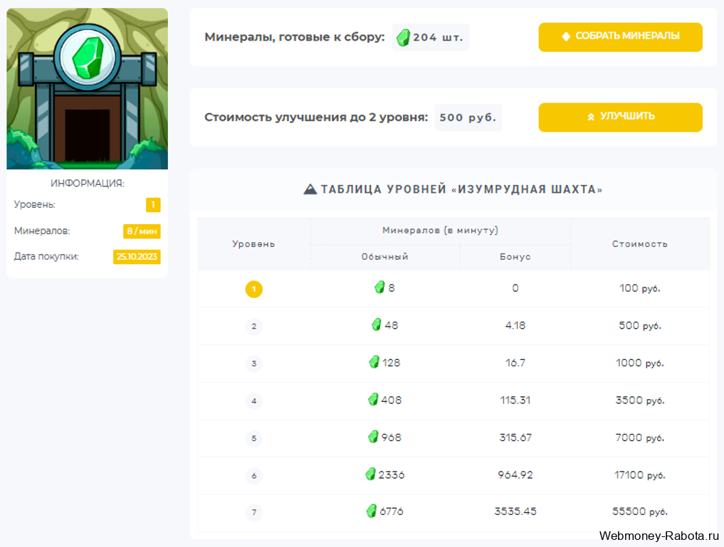 Игра Idle Miner Tycoon – как заработать и вывести деньги